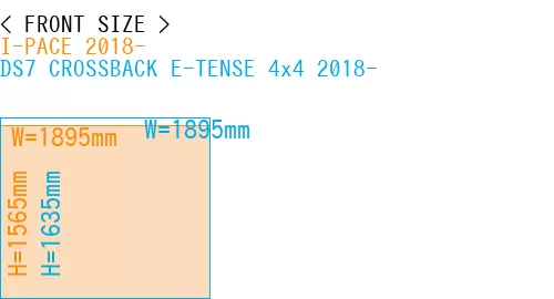 #I-PACE 2018- + DS7 CROSSBACK E-TENSE 4x4 2018-